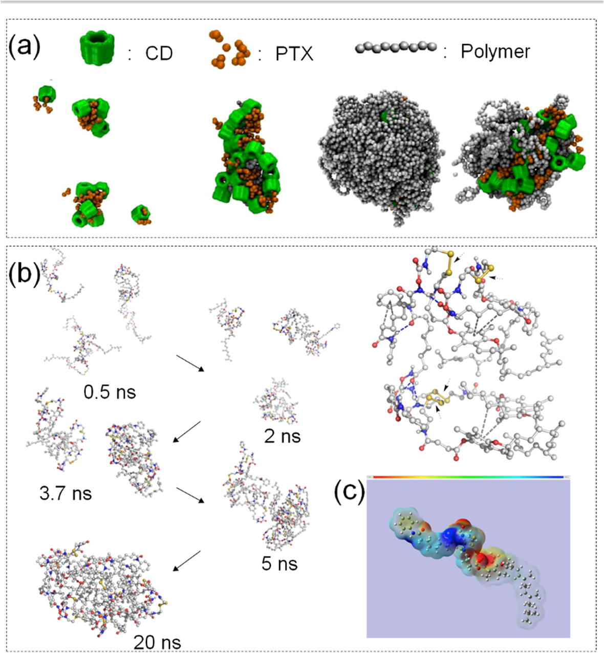 Fig. 10