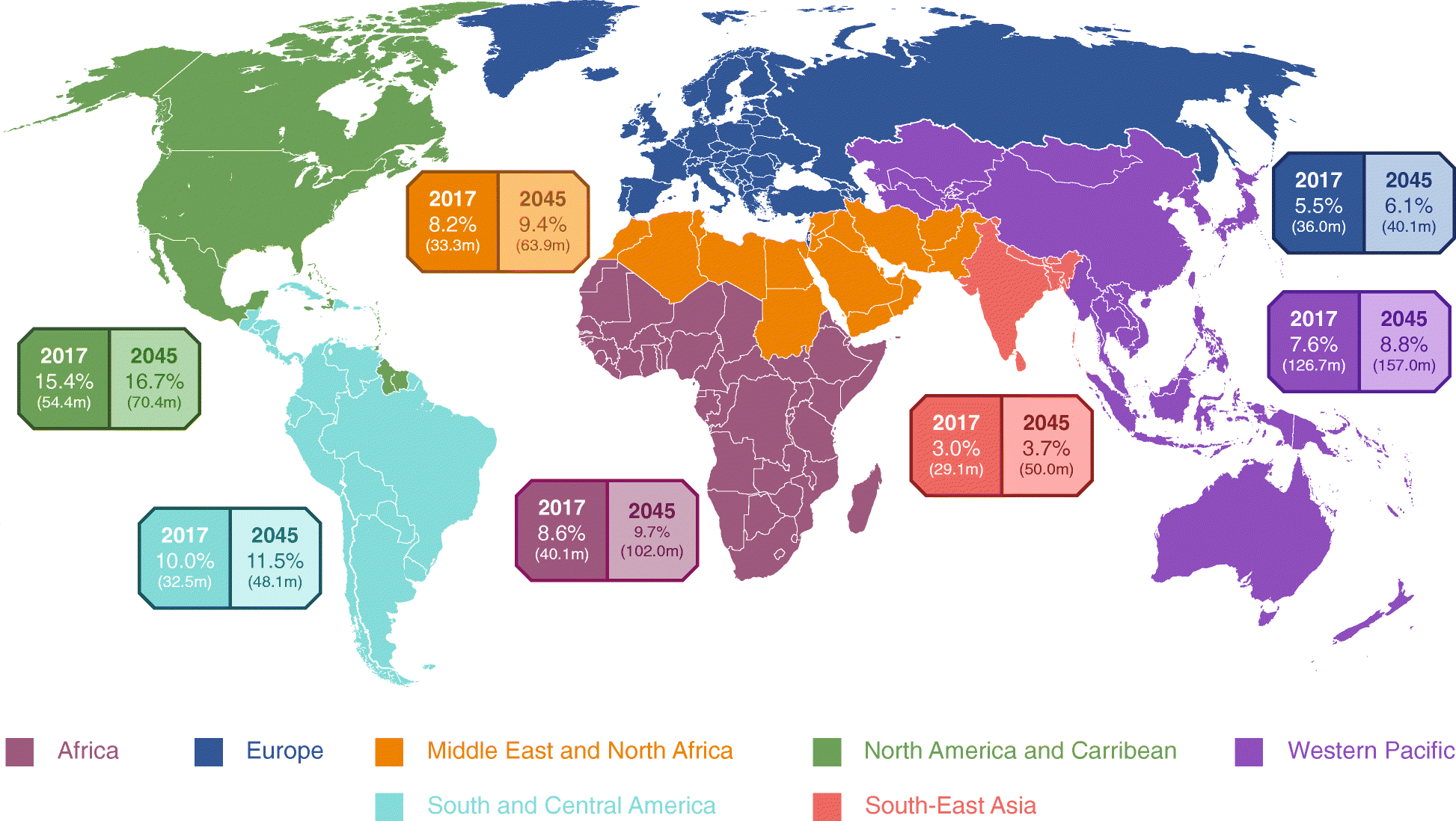 international diabetes federation diabetes prevalence