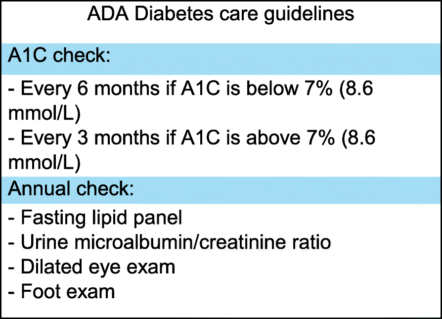 Care guidelines. Care guidelines
