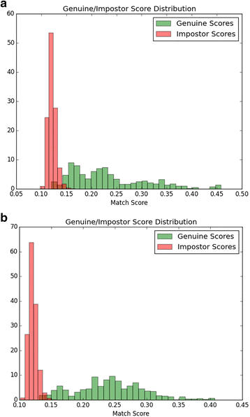 Fig. 11