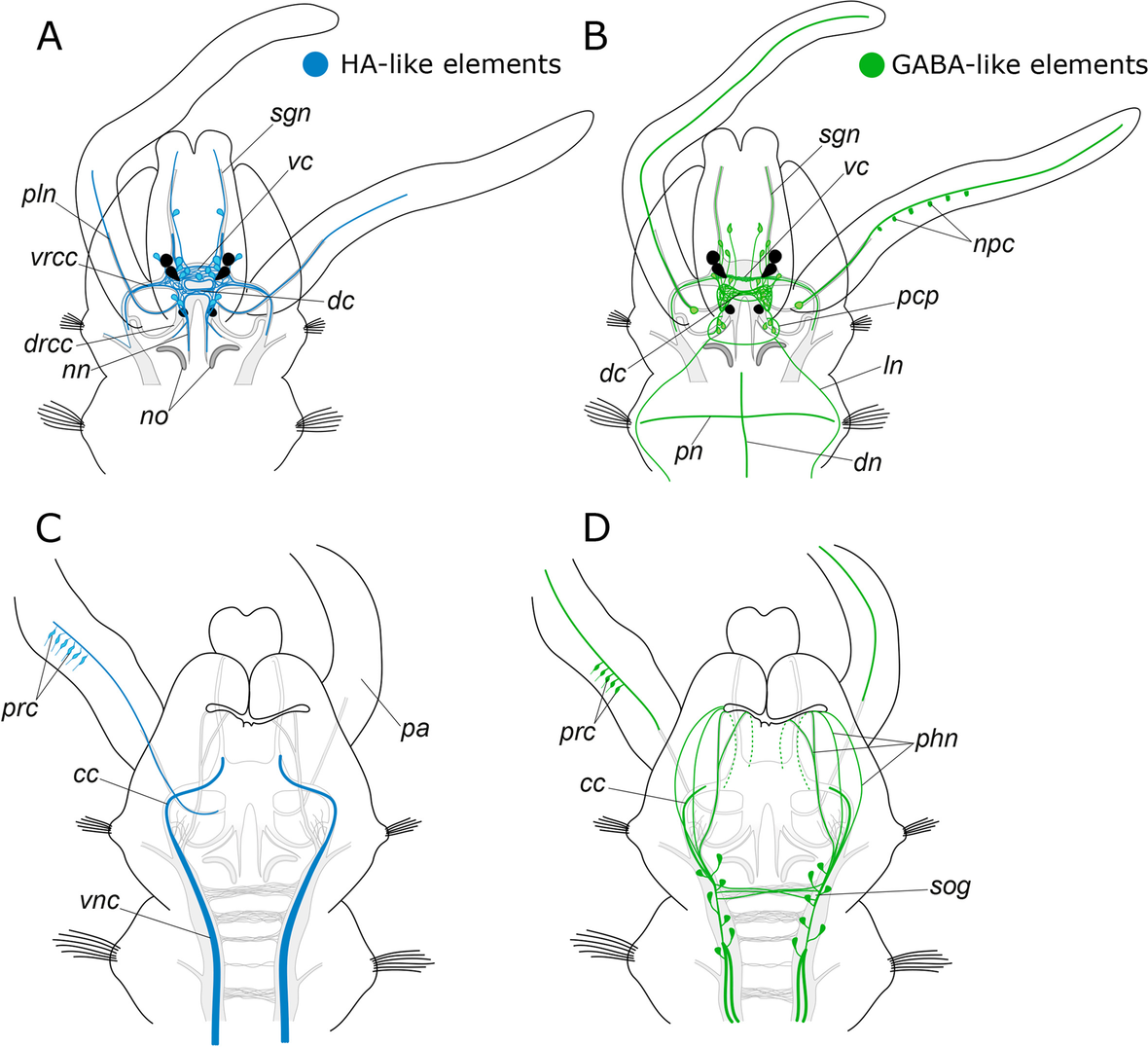 Fig. 8