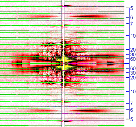 Fig. 5