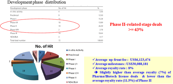 Fig. 21