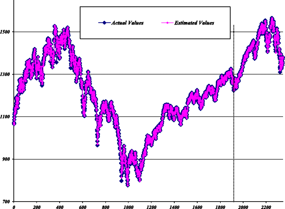 Fig. 11