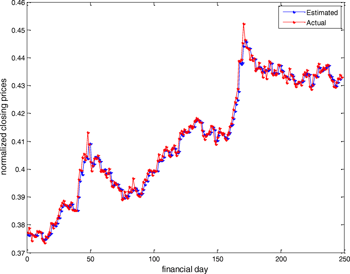 Fig. 10