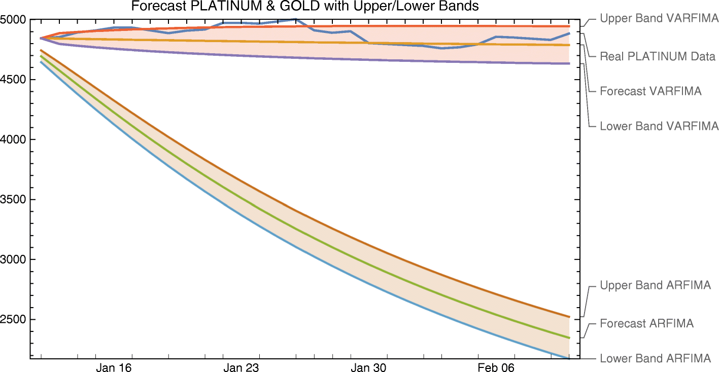 Fig. 11