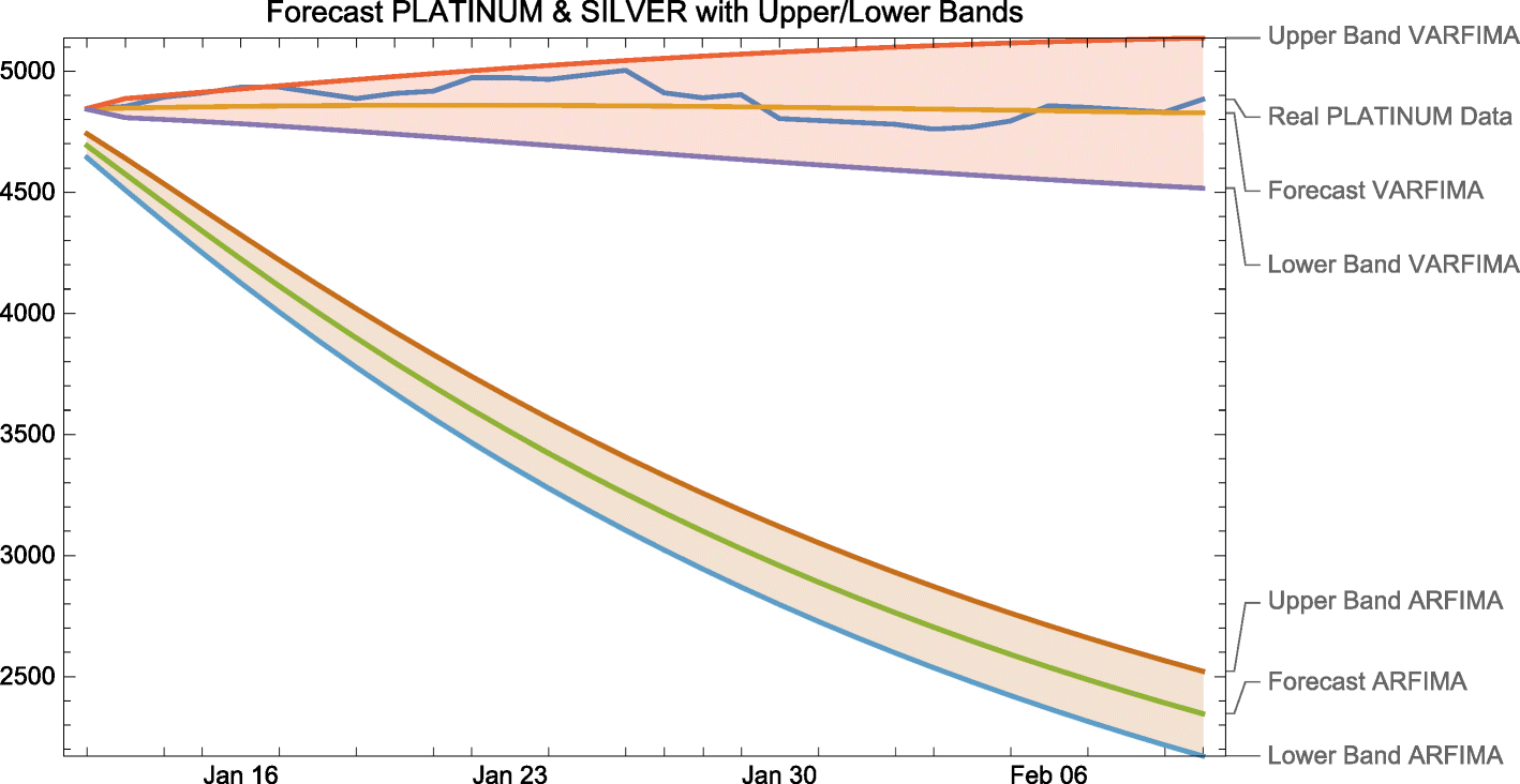 Fig. 26