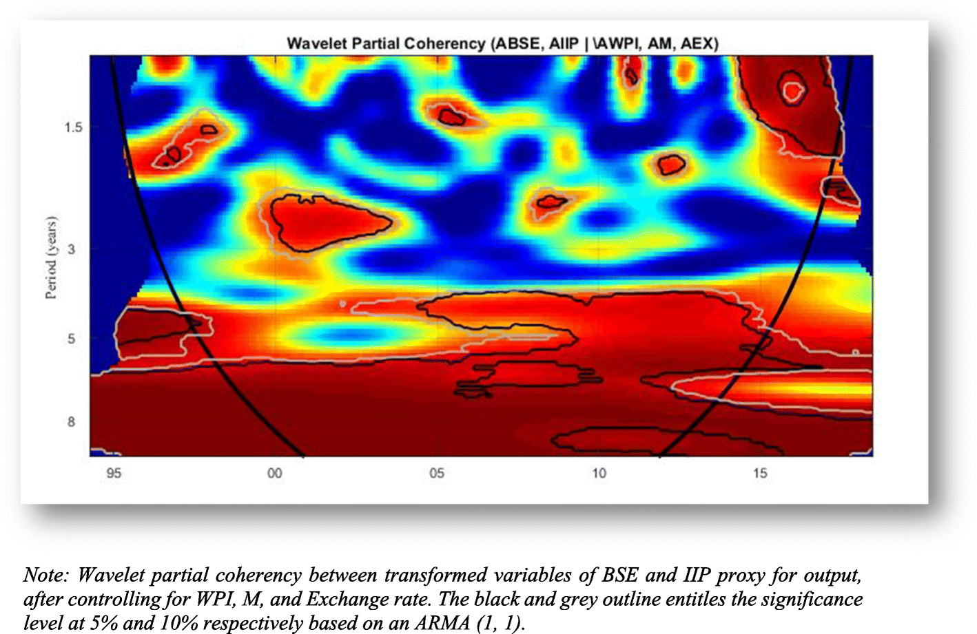 Fig. 8