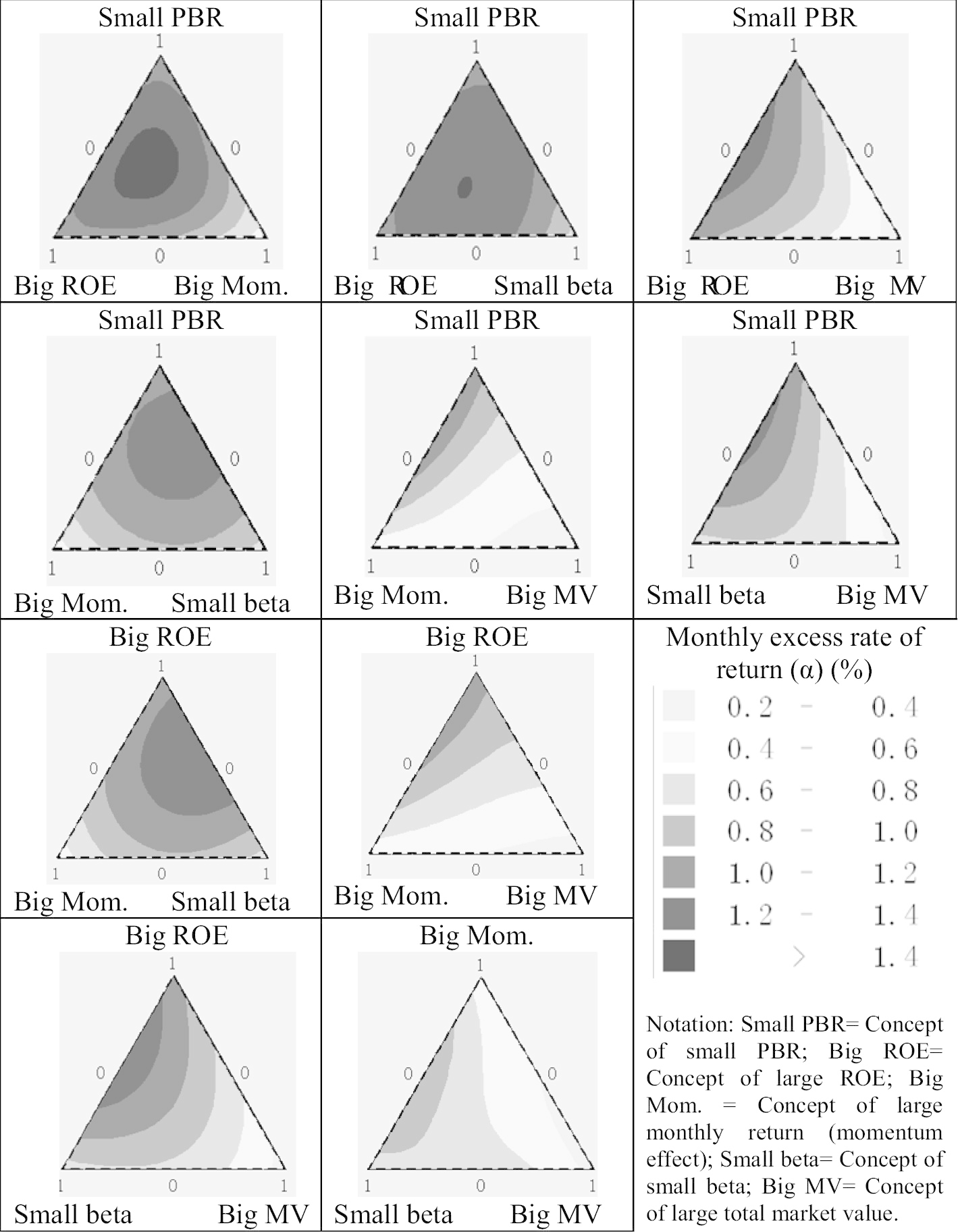 Fig. 9