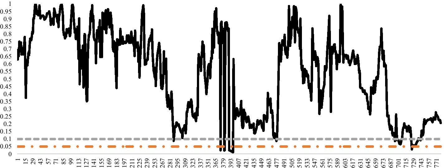 Fig. 19