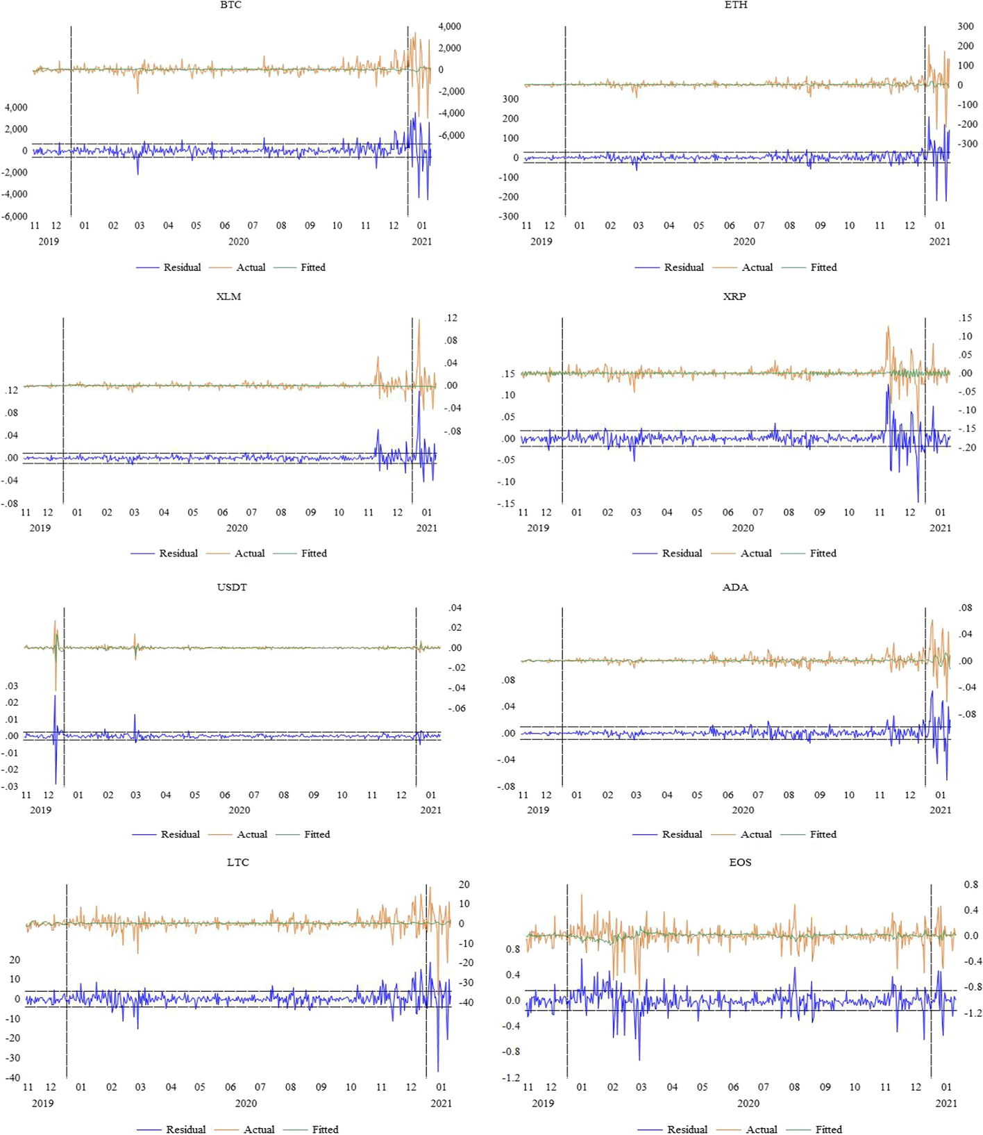 Fig. 13