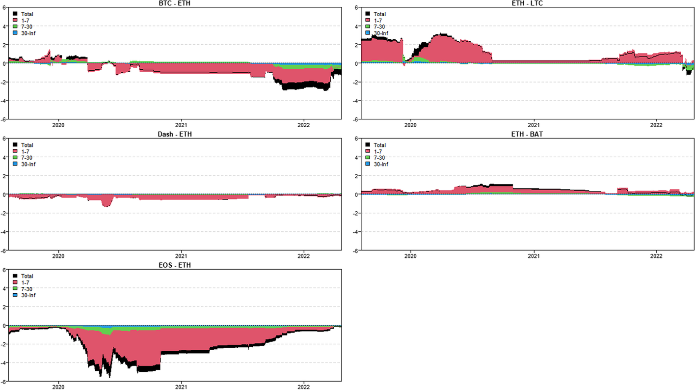 Fig. 29