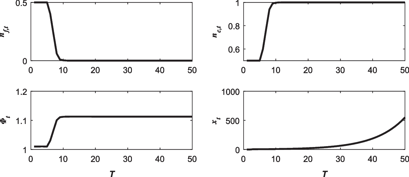 Fig. 8