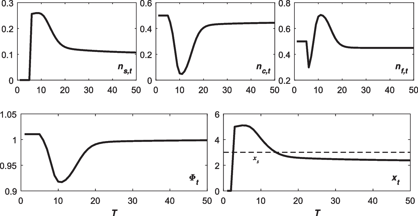 Fig. 9