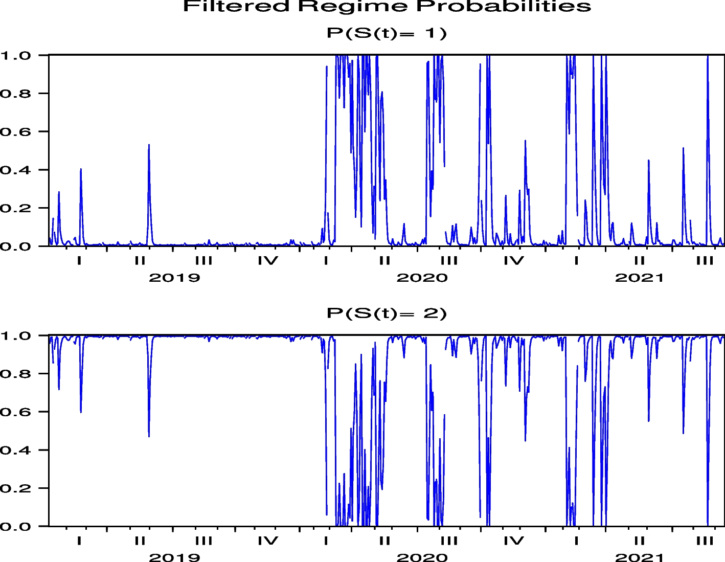 Fig. 14