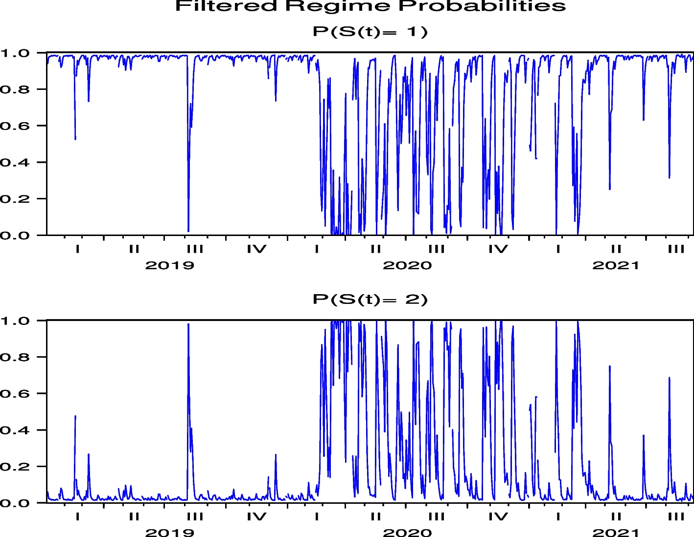 Fig. 15