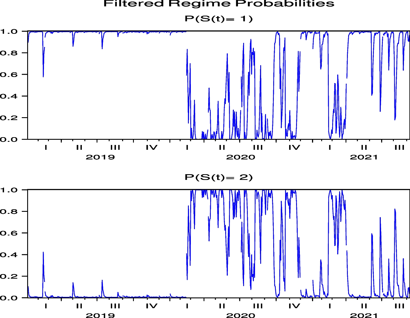 Fig. 16