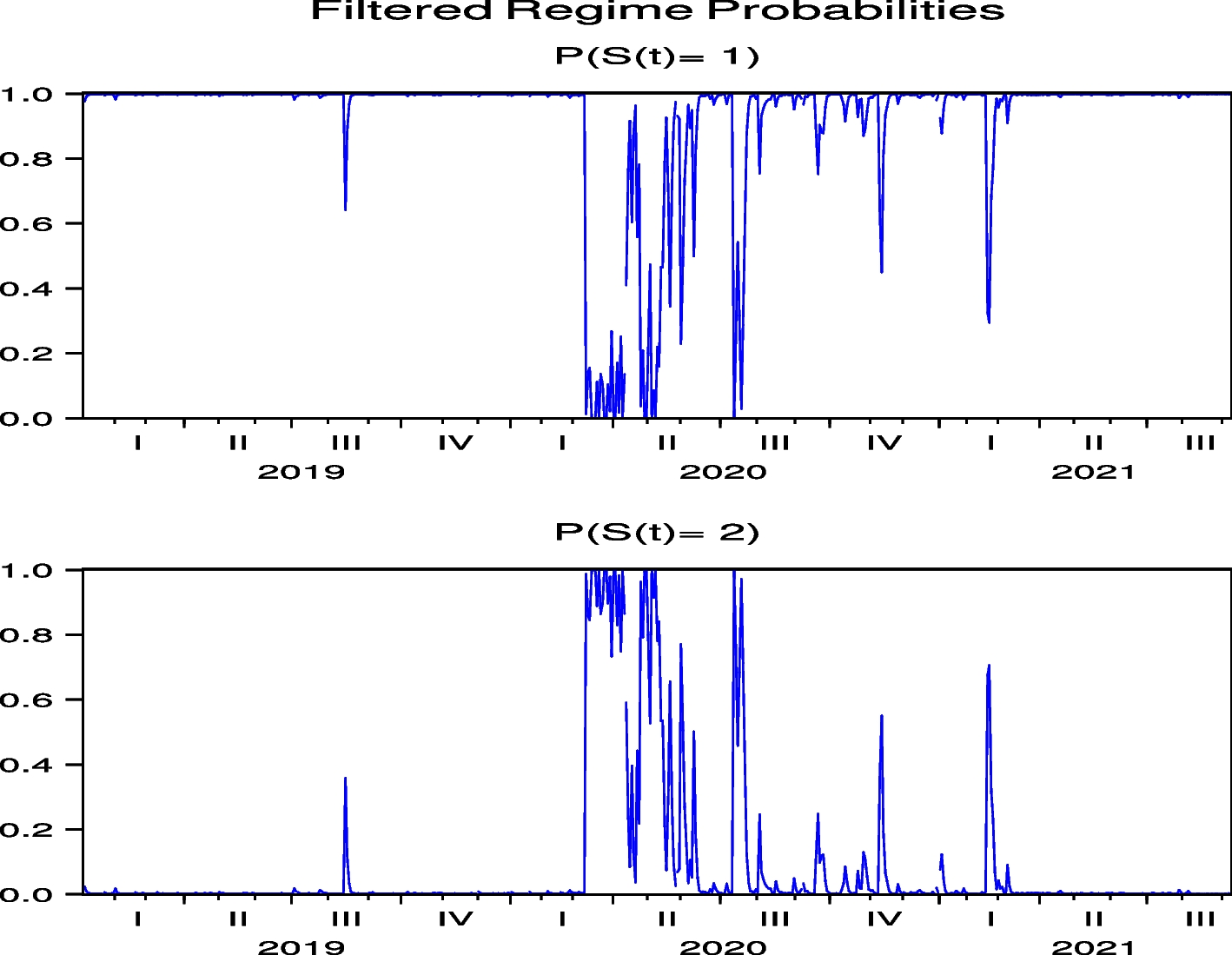 Fig. 37