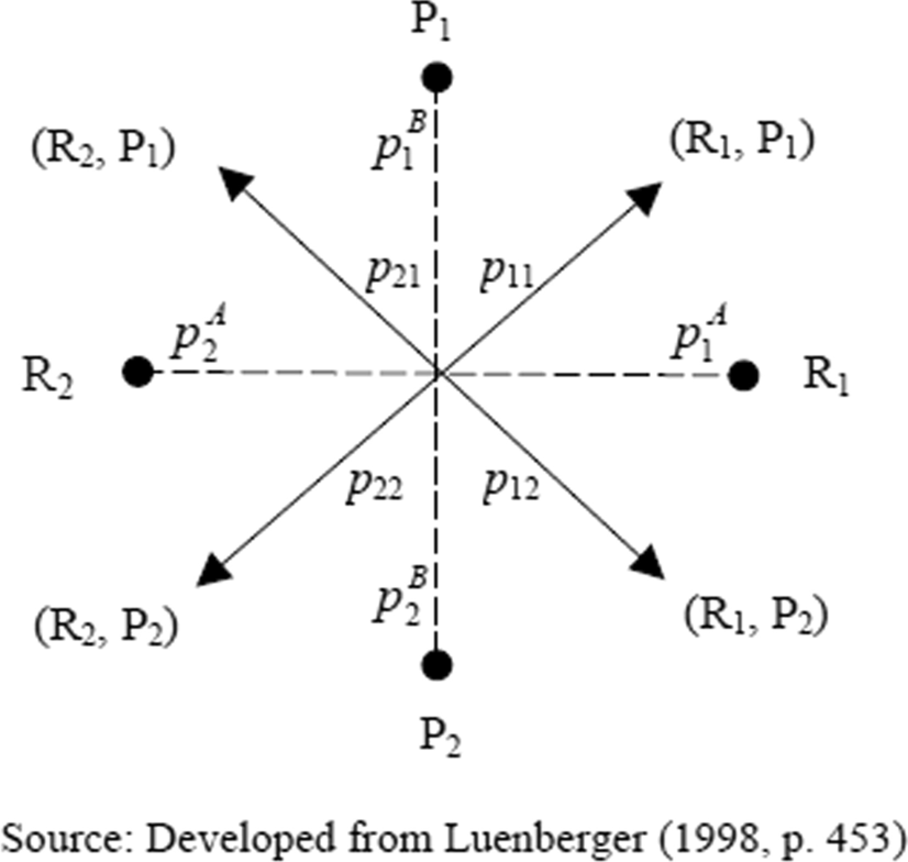 Fig. 11