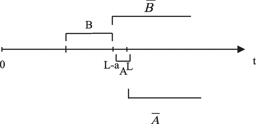 Fig. 12