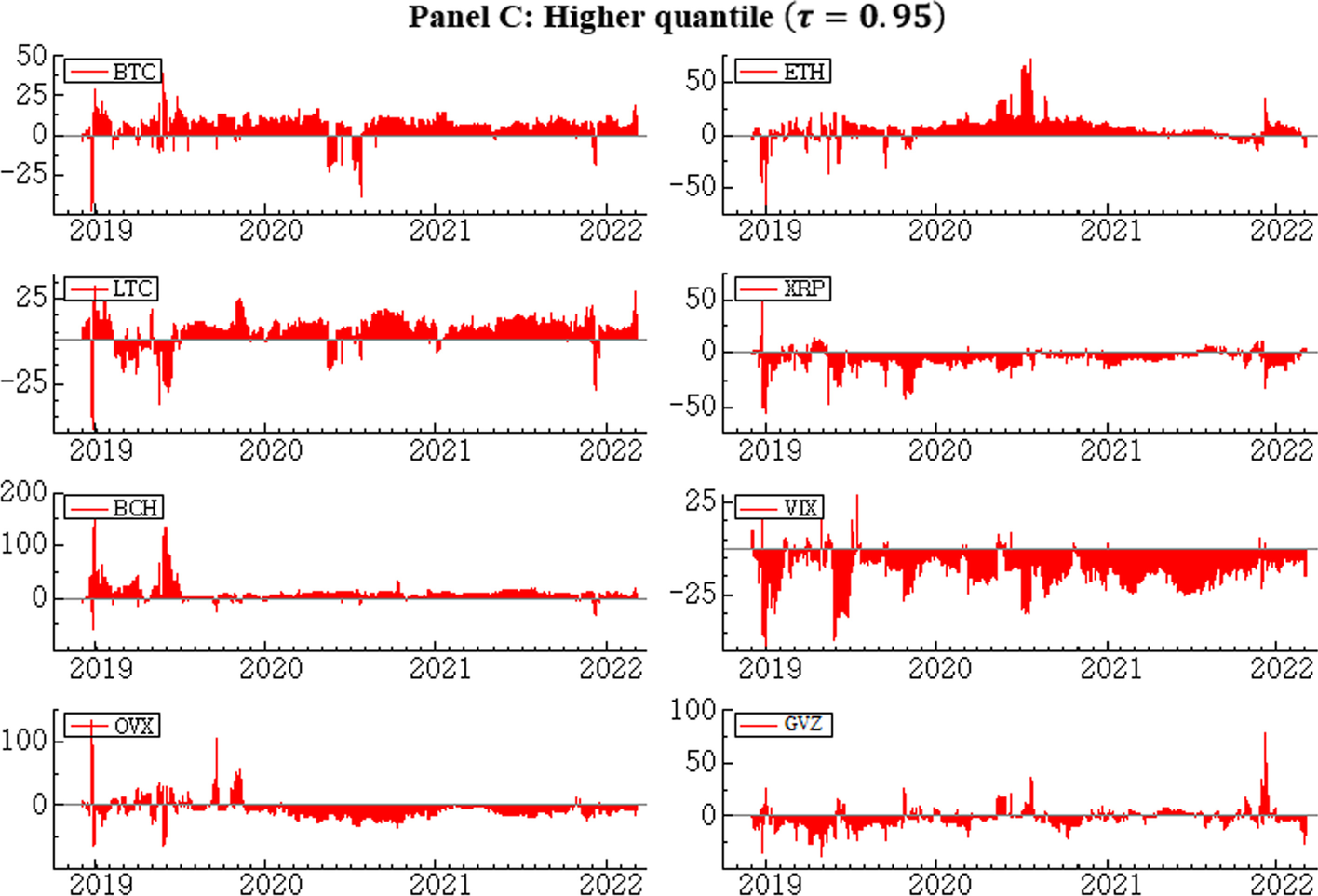 Fig. 11