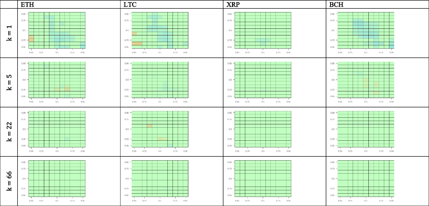 Fig. 5