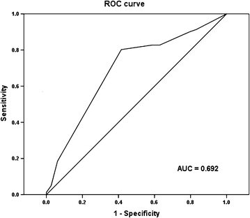 Fig. 1