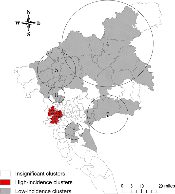 Fig. 3