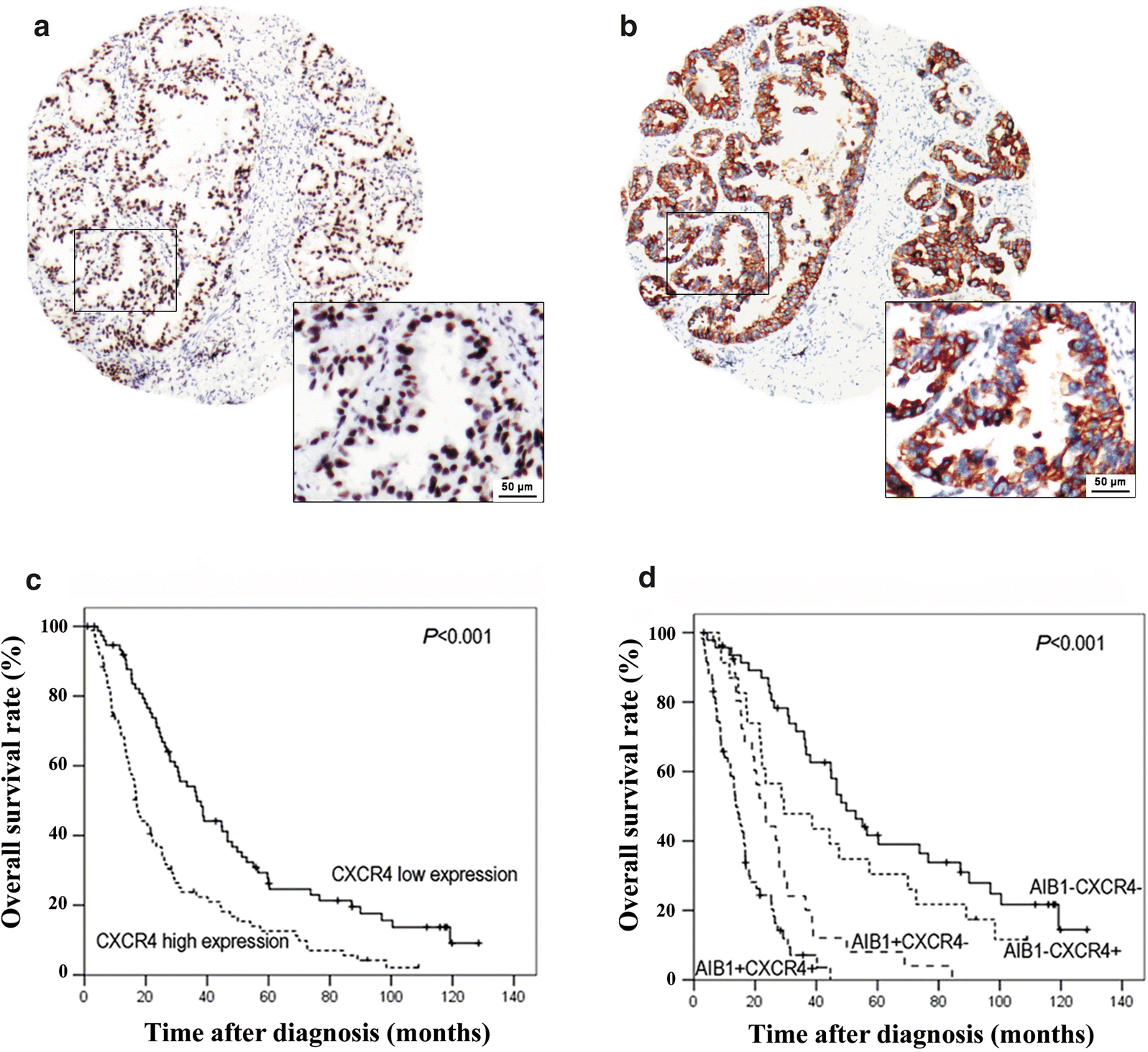 Fig. 6