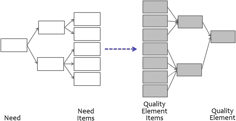 Fig. 10