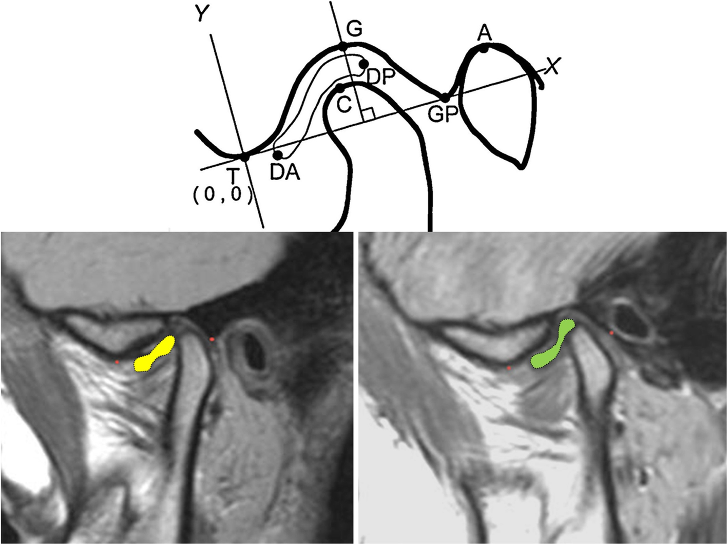 Fig. 7