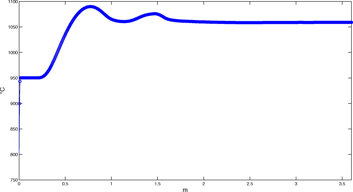 Fig. 18