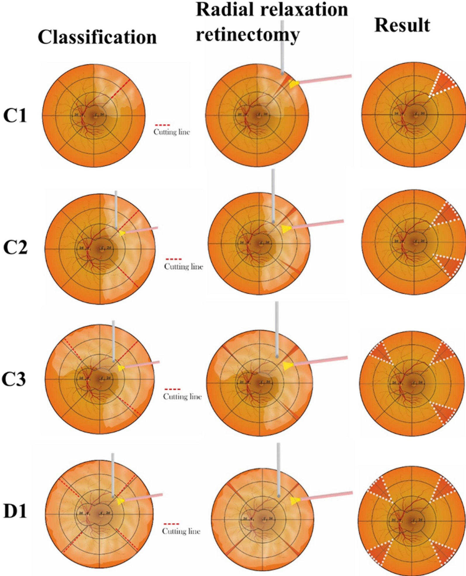 Fig. 3