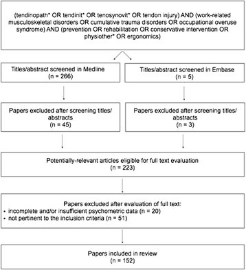 Fig. 14 (abstract P18)