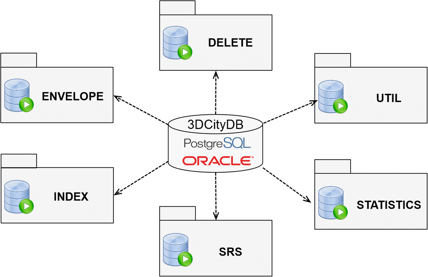 Fig. 9