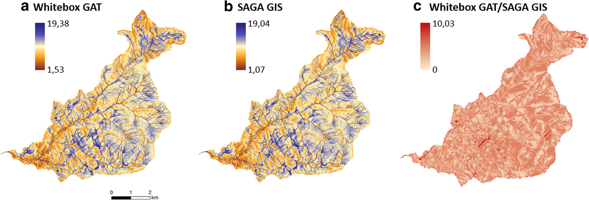 Fig. 8