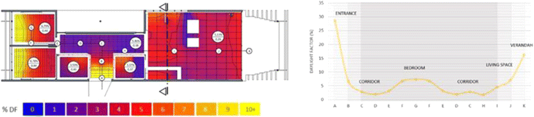 Fig. 14