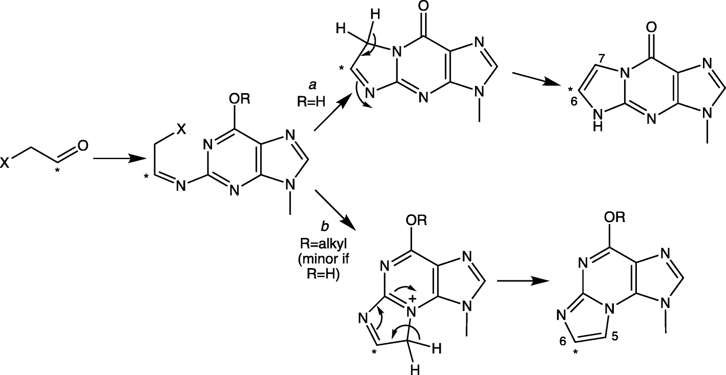 Fig. 14