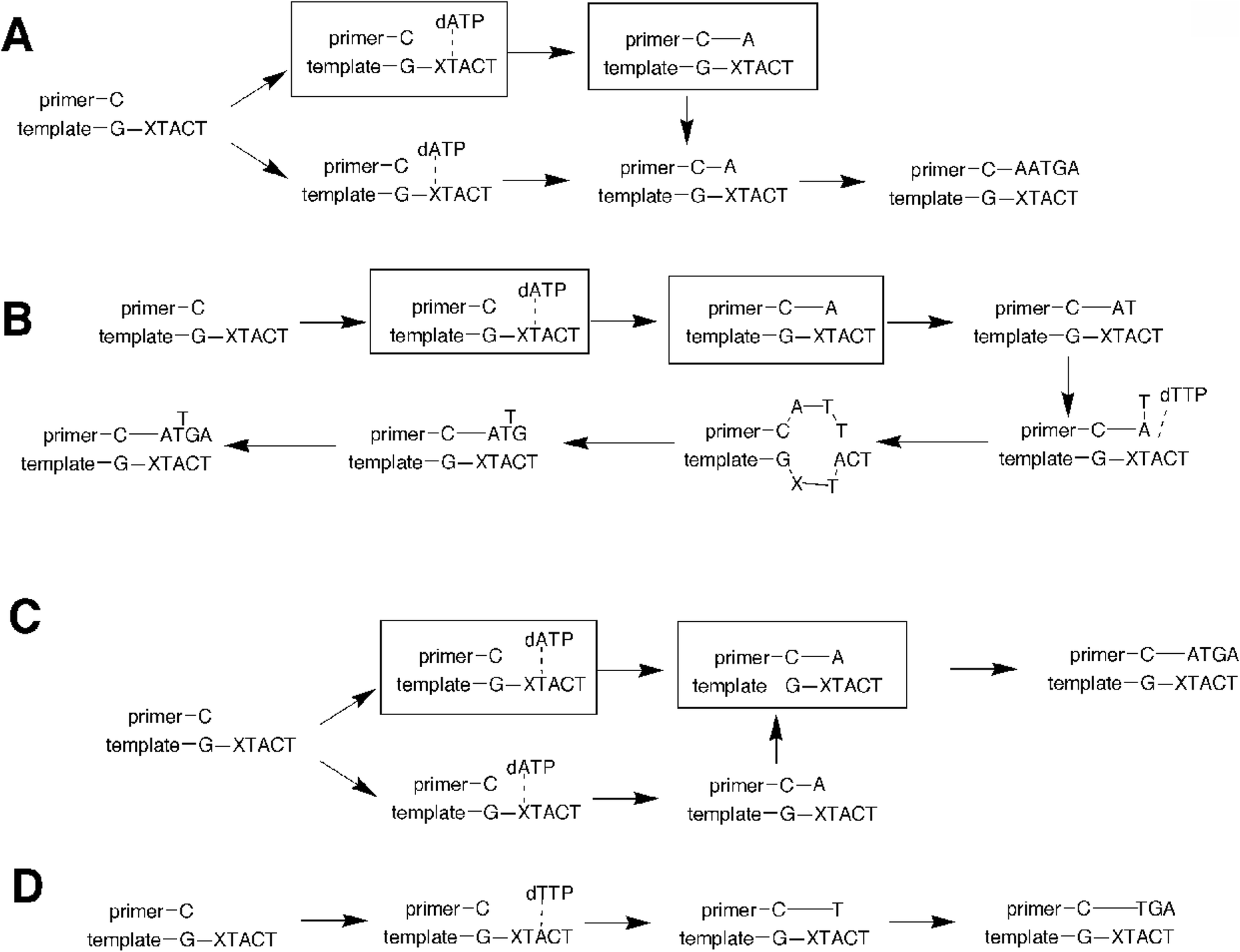 Fig. 16