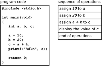 Fig. 10