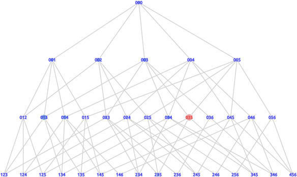 Fig. 11