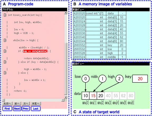 Fig. 1