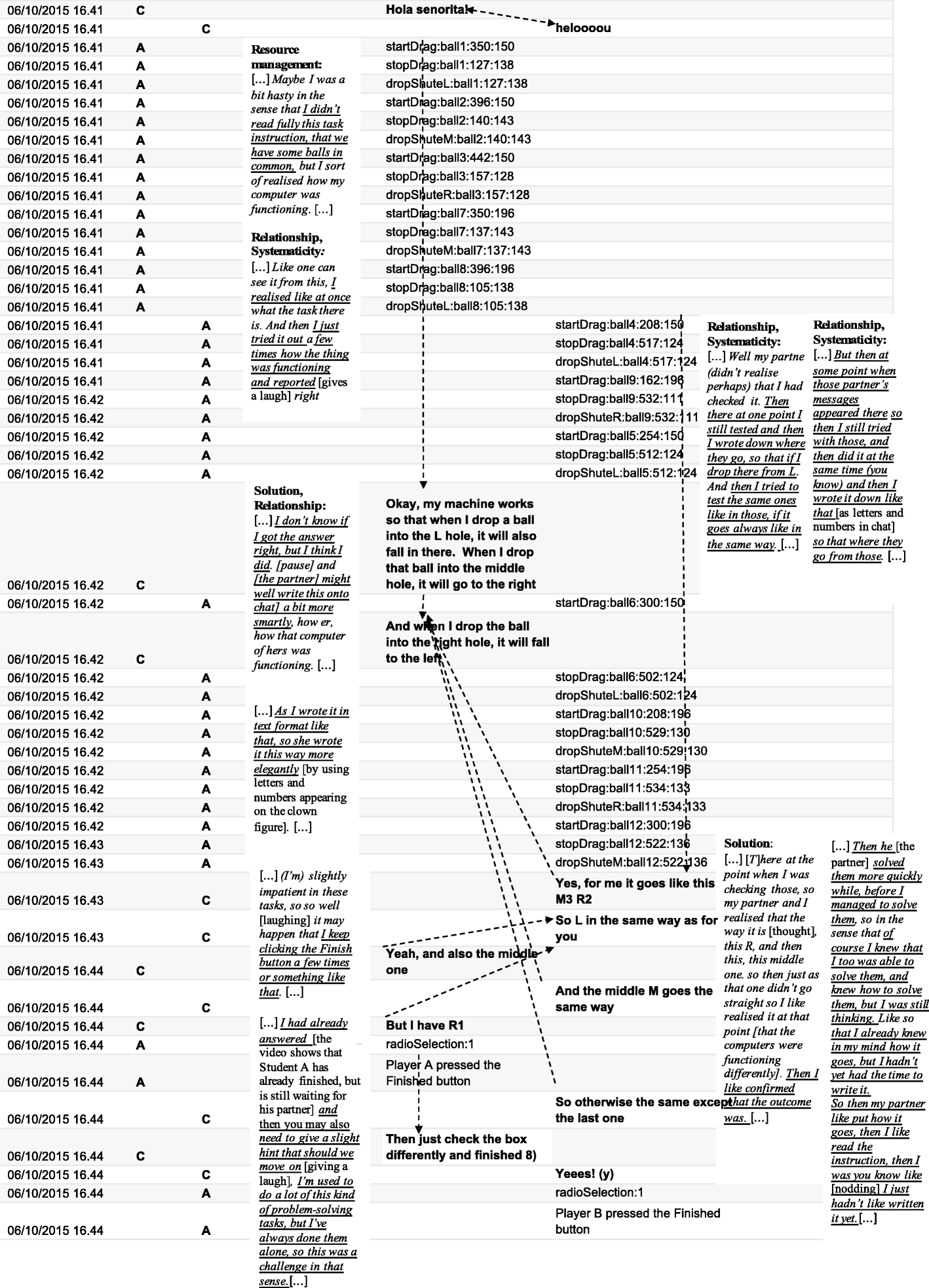 Fig. 11