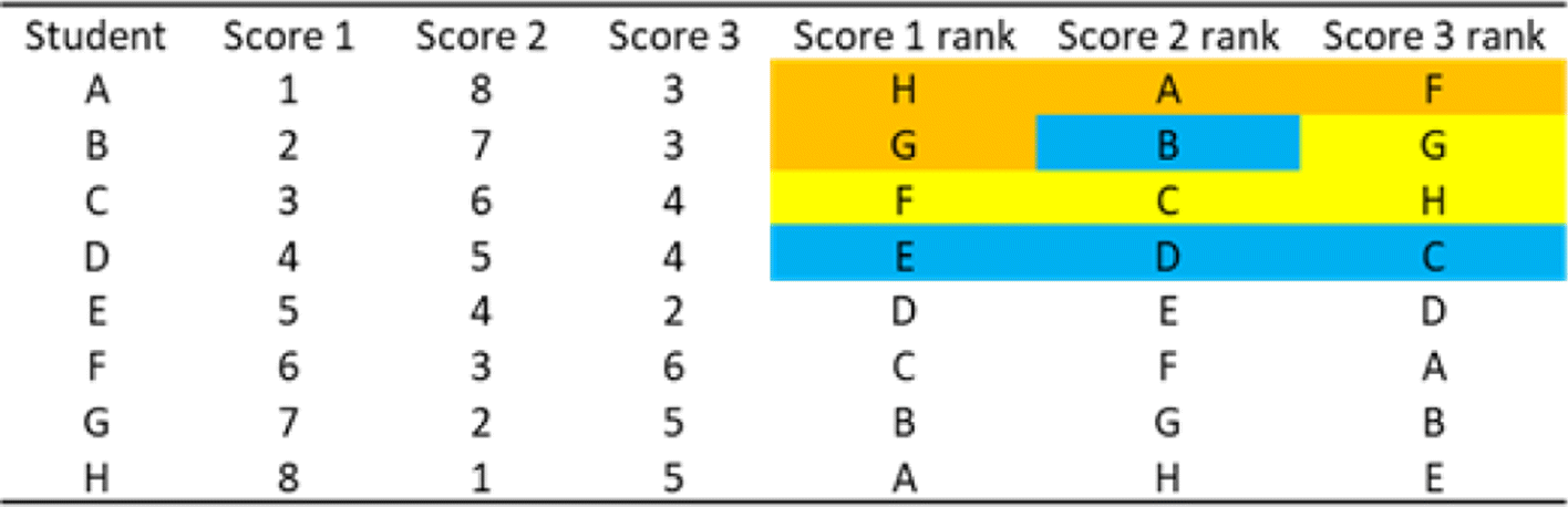 Fig. 5