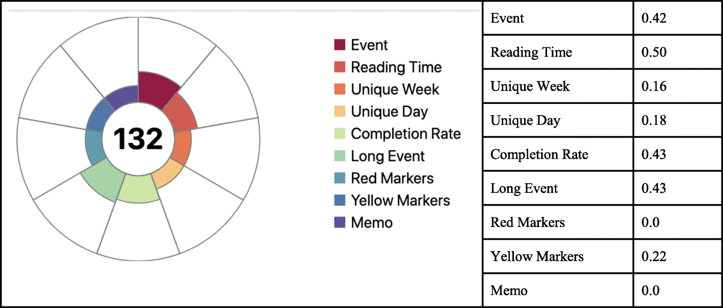 Fig. 11