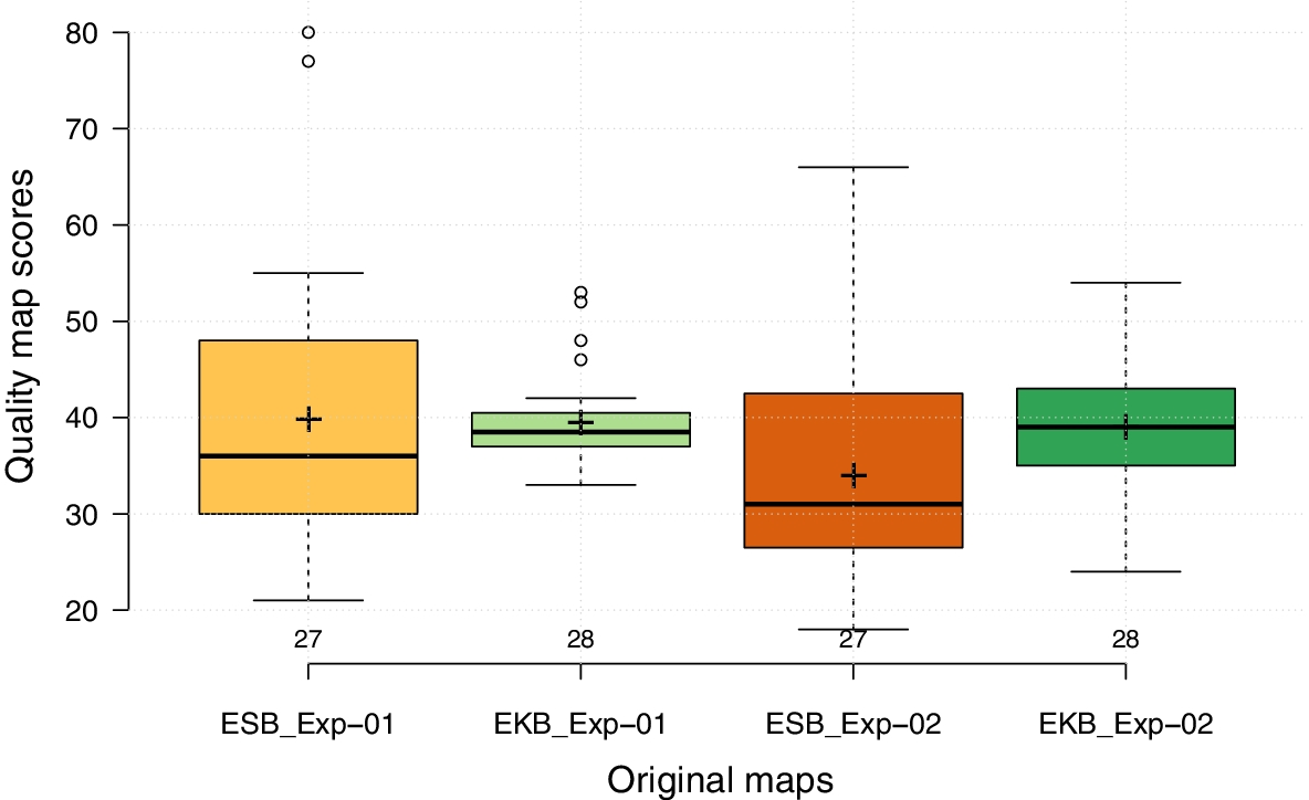 Fig. 7