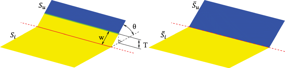 Fig. 5