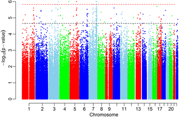 Fig. 1