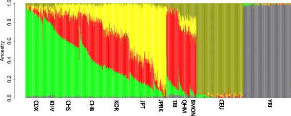 Fig. 4