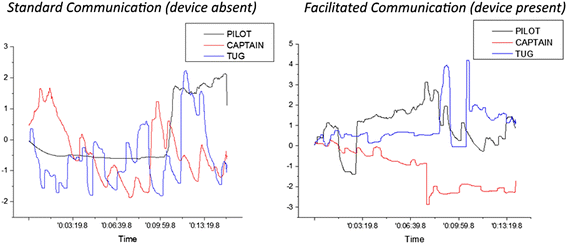 Fig. 10